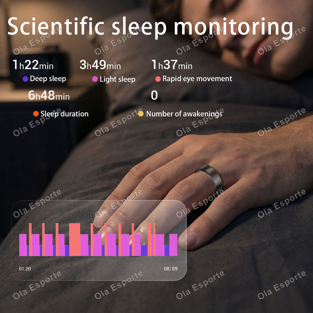 Ola Esporte Smart Ring Men Wom - Skincare Glowing recension och pris